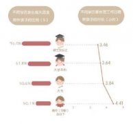 中國(guó)國(guó)內(nèi)首份《家庭親子陪伴白皮書(shū)》發(fā)布