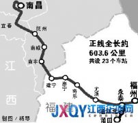 昌福線永莆線預計9月30日通車 南昌到福州將只要3.5小時