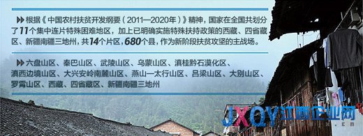 扶貧辦回應(yīng)山西小康縣主動(dòng)返貧：不存在特批