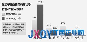 谷歌遭十多家科技業(yè)巨頭起訴:爭(zhēng)不完的市場(chǎng)