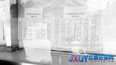 學(xué)生即將離校1500元助學(xué)金未發(fā) 南昌向遠(yuǎn)軌道技校