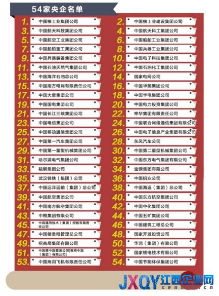 央企高管中的紅色后代：保利名譽(yù)董事長系鄧小平女婿