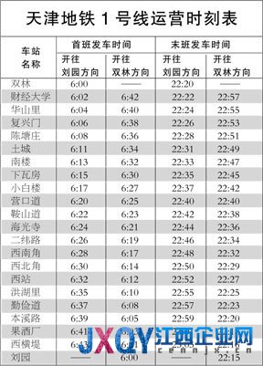 天津地鐵啟用新運(yùn)行圖 縮短高峰行車間距