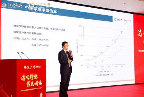 《中高凈值家庭資產(chǎn)配置和保險(xiǎn)保障白皮書》正式發(fā)布商業(yè)保險(xiǎn)參與率呈現(xiàn)逐年遞增趨勢(shì)