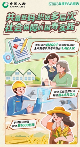 從&ldquo;雙碳&rdquo;先鋒到A級(jí)評(píng)級(jí)：探解國(guó)壽壽險(xiǎn)ESG進(jìn)階密碼